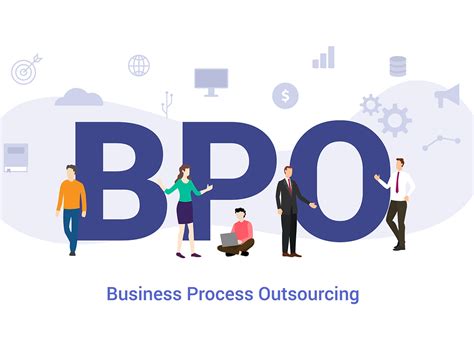 BPO company